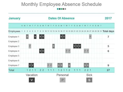 Image result for Employee Absence Schedule Tutorial