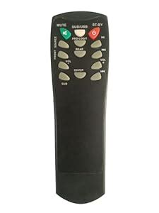LipiWorld® Home Theater System Remote Control (Old Remote Exactly Same ...