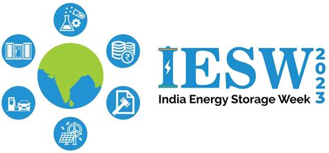 Asia’s largest green energy gathering at IESW 2023