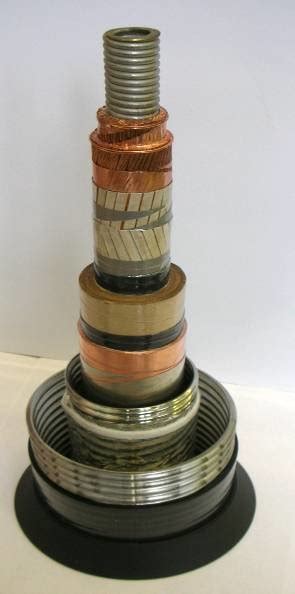 Cable Model Example 的图像结果