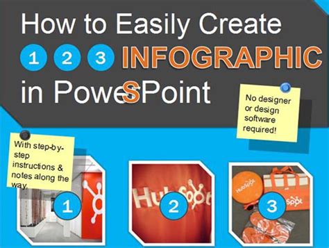 Blog Post Infographic 的图像结果