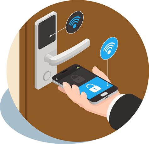 Image result for Smart Plus Code Activ