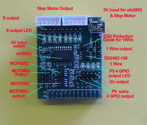 Image result for Raspberry Pi Ad Da