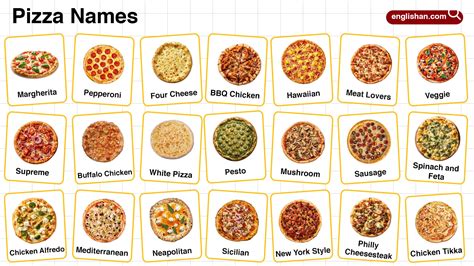 List Of Orders Good Pizza Great Pizza
