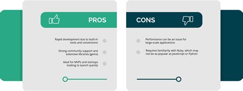 Image result for Web Framework Comparison