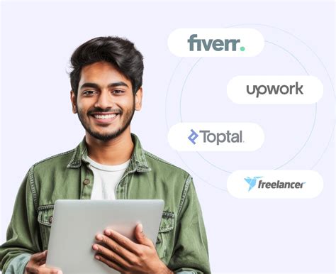 International Payment Gateway for India | Cashfree Payments