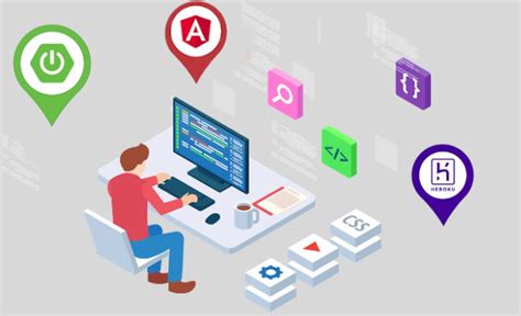 Image result for Full-Stack Application Deployment