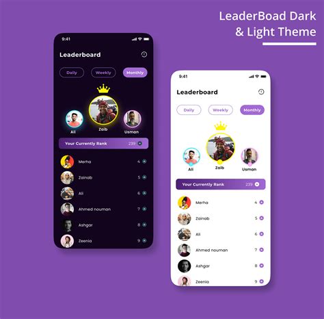 Slotswinner Leaderboard