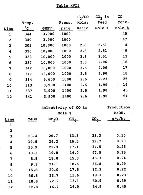 What Is Cc Liquid Measurement at Bennie Viveiros blog