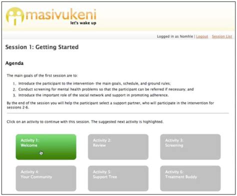Image result for Session Features