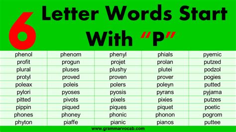 6 Letter Words Starting With P - GrammarVocab