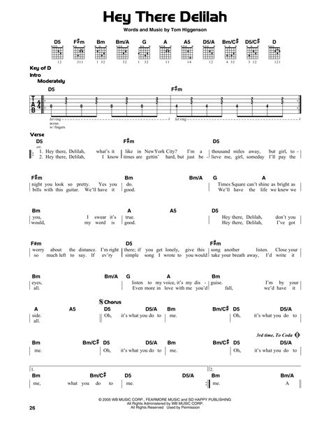 hey there delilah chords - Google Search | Gitarre, Urheber