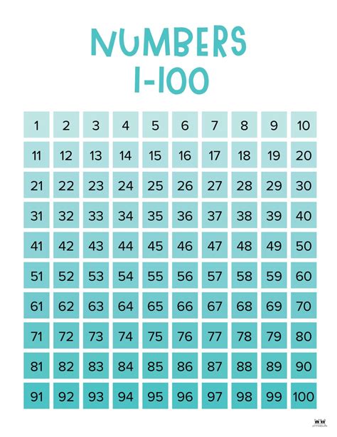 100s Chart Printable Free - King Printables