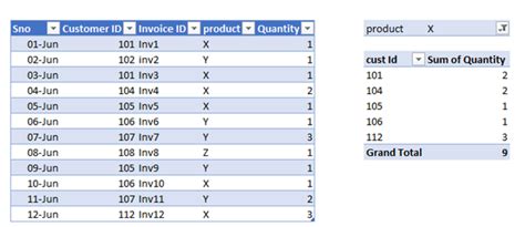 Solved: DAX Calculate if statement - Microsoft Fabric Community