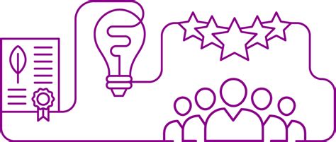 Future Business Partnership 的图像结果