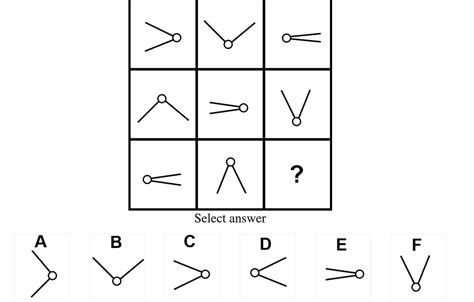 What Are Sample Iq Questions at Paul Brower blog