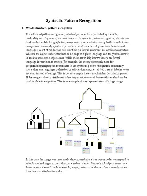 Syntactic Pattern Recognition Methods 的图像结果