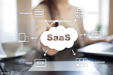 什么是SaaS？怎么销售？如何设计SaaS系统？看完就全懂了_软件_企业_产品