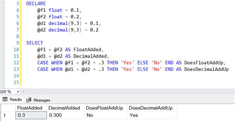 Image result for Numeric Precision SQL