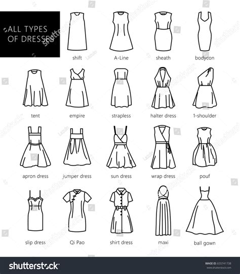 Dress Silhouette Types