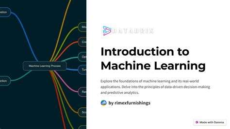Introduction of Machine Learning 的图像结果