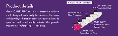 Genie Women's CARE PRO Cotton 6 Layer Breathable Facial Mask, Soft ...