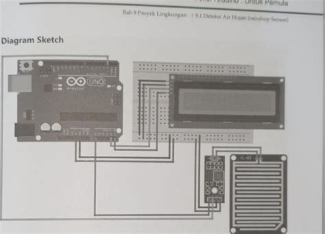 Image result for Contoh Proyek Arduino