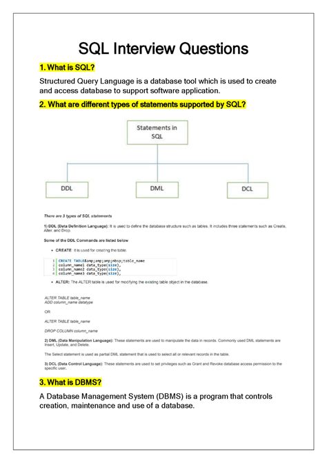 DBMS Technical Interview Questions 的图像结果
