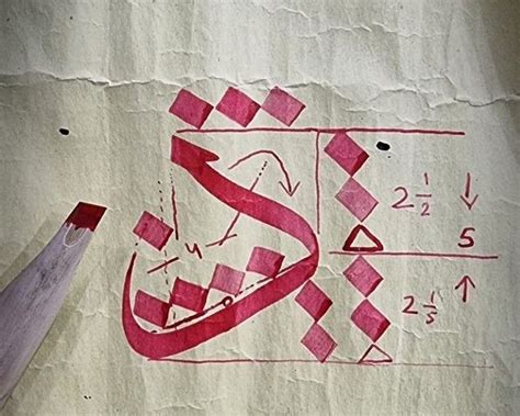 Image result for Modern Calligraphy Tutorial