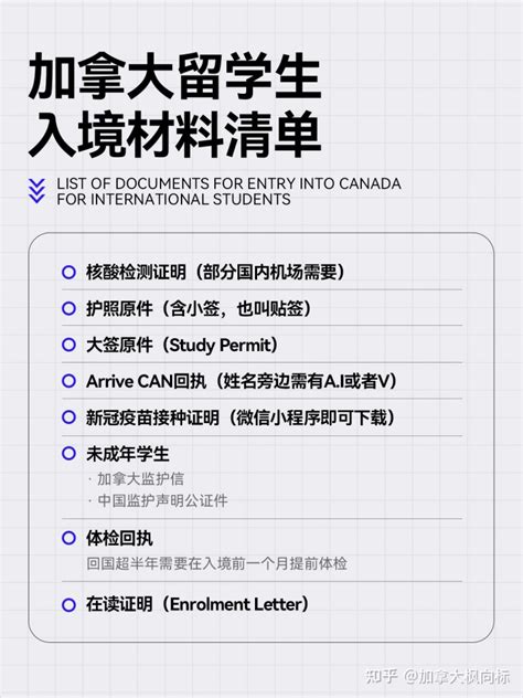 2022最新加拿大入境流程+留学生入境材料清单 - 知乎