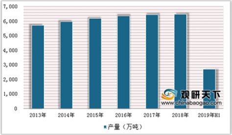 拟IPO企业需特别注意相关方银行流水问题！因上市时资金流水核查要具体，要说明对发行人及相关方账户的核查范围、核查数量及核查比例。 - 知乎