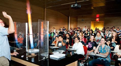 Learn-Rite Chemistry 的图像结果