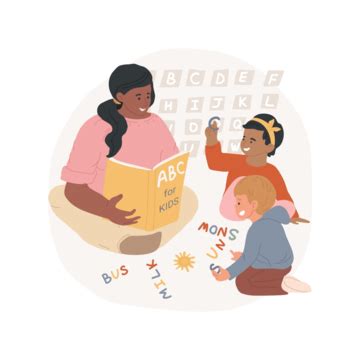 Learning Absortion Level Cartoon Png 的图像结果