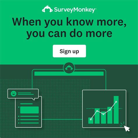 Image result for Surveymonkey Features