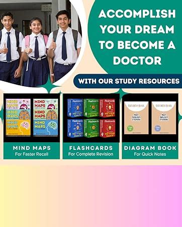 Buy JEE Mind Maps for Mathematics Class 11 Preparation | Meiosis ...