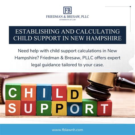 How child support is calculated in NEW HAMPSHIRE | Jesse Friedman ...