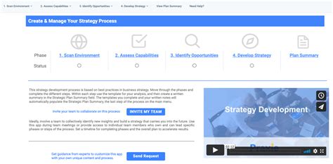 Software Strategy 的图像结果