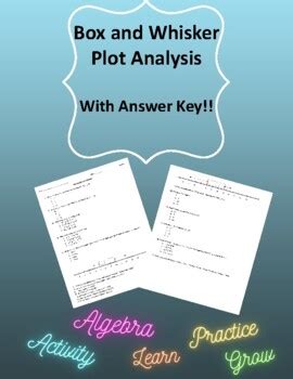 Box Plot Example Problems 的图像结果
