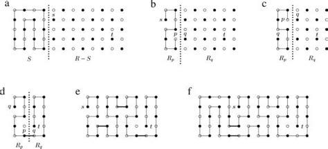 Image result for Hamiltonian Path Problem Solve with Dnaalgorithm