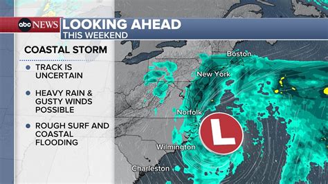 Nor'easter possible this weekend along East Coast: Latest forecast ...