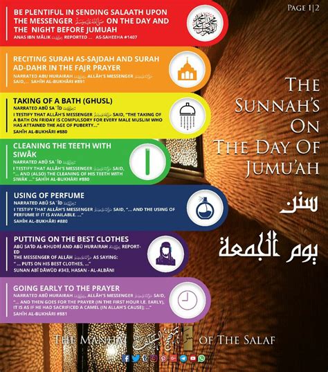 The sunnah's on the day of jumu'ah. | Hadeeth, Hadith quotes, Prayers