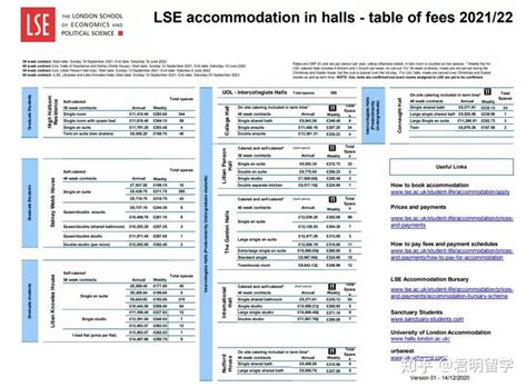 挪威硕士留学简介：挪威教育体系与课程设置解析