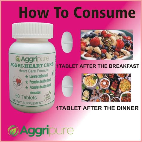 Best Heart Pain Tablets