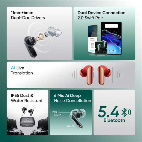 realme Buds Air 7 Pro with 53dB ANC,360 Spatial Audio, 48hrs Playback ...