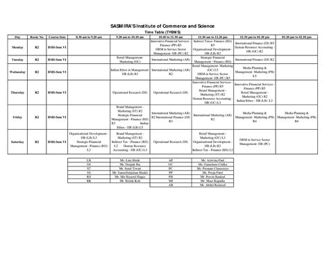 Tybms Time Table 11-03-2023 onwards - Day Room No. Course-Sem 8 am to 9 ...