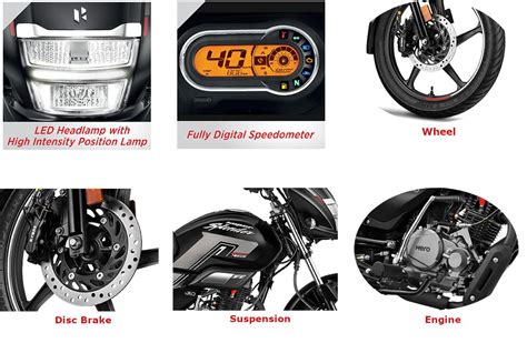 Hero Super Splendor XTEC price, specs, mileage, colours, photos and ...