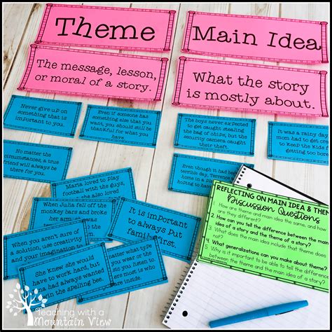 What Is The Difference Between A Theme And A Main Idea at Jeramy ...