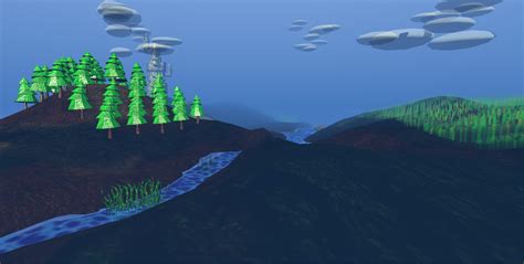 Image result for RPG Modeling