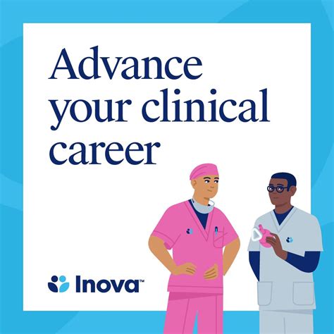 Inova Health on LinkedIn: clinical careers campaign page