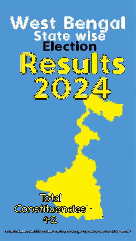 Bengal Election 的图像结果